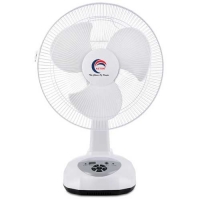 Aston KL 1912S Charger Fan